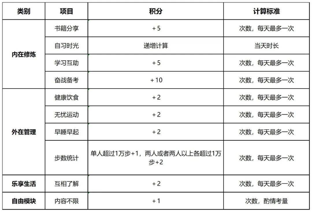 William威廉英国官网
